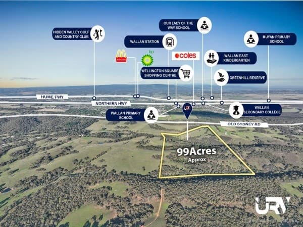 Wallan, Wallan Contact Agent - Image 1