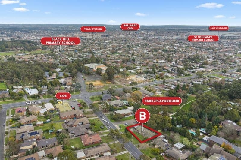 Unit 1-3/107 Simpson Street, Ballarat North, Ballarat North - Image 1
